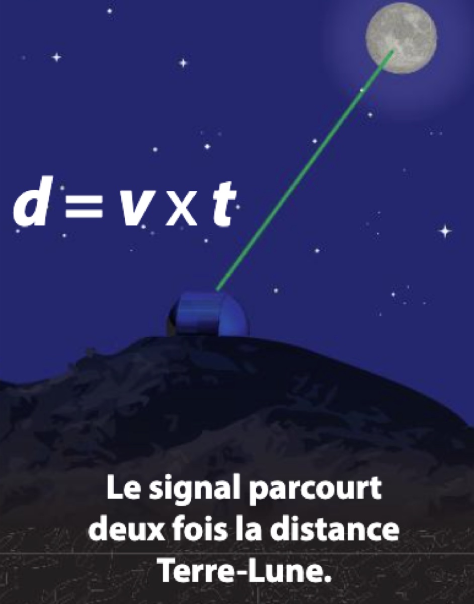 Visuel 5 — physique-chimie
