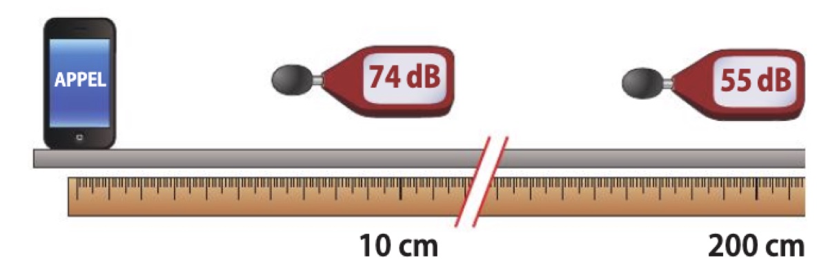 Visuel 10 — physique-chimie